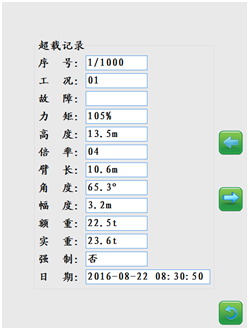 科可微力矩限制器超載記錄